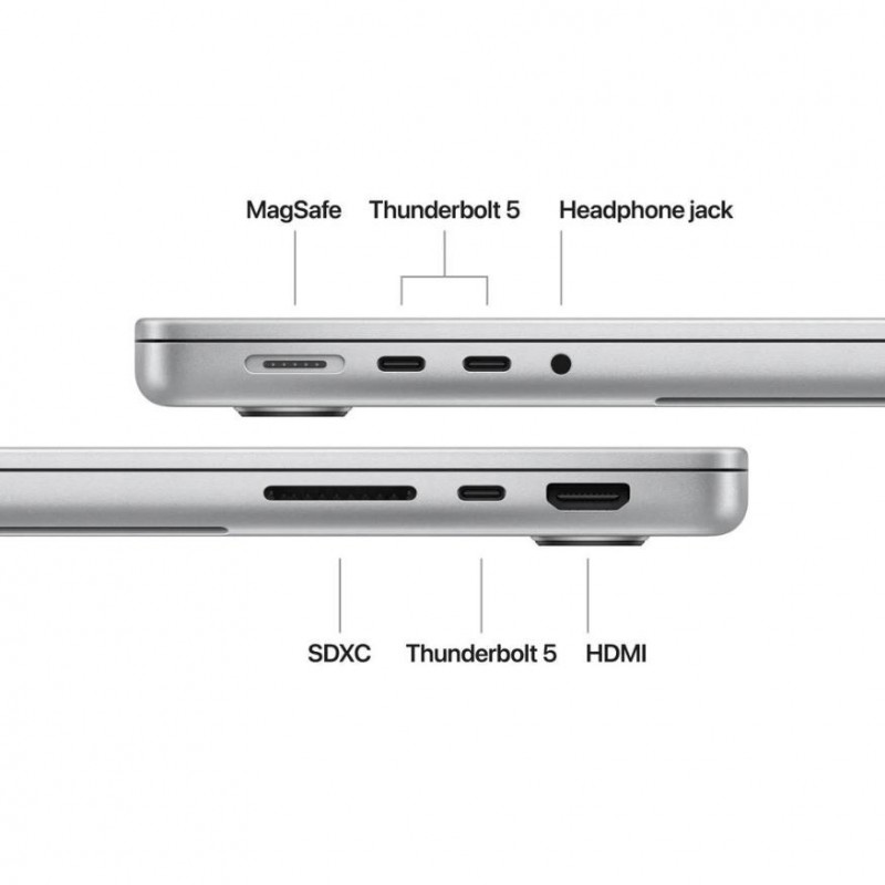 فضى M4 Pro / M4 Max (2024 - لوحة مفاتيح باللغة الإنجليزية) ماك بوك برو 16 بوصة مع شريحة